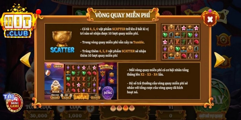 Những tính năng hấp dẫn trong game Mèo Tài Lộc Hitclub