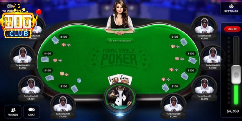 Poker Hitclub - Chiến Thuật Đỉnh Cao Chinh Phục Mọi Ván Bài 3 Bí quyết tăng tỷ lệ thắng lớn khi chơi Poker Hitclub